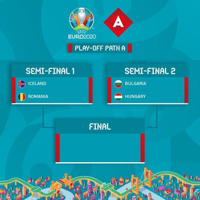 关于欧国联悬念揭晓：瑞典对阵俄罗斯，胜者晋级的信息