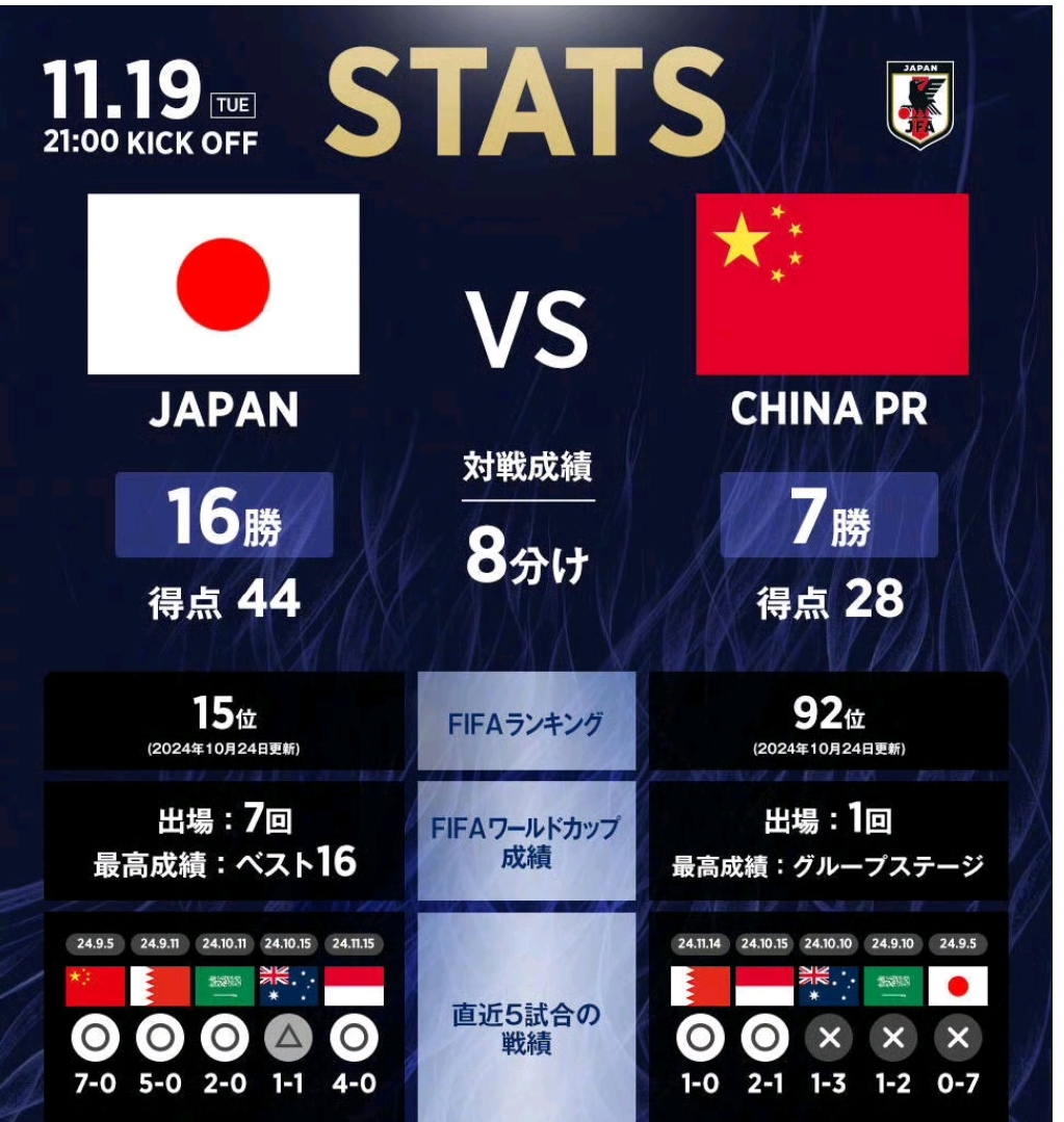 开云体育app-日本国家队在比赛中表现出色