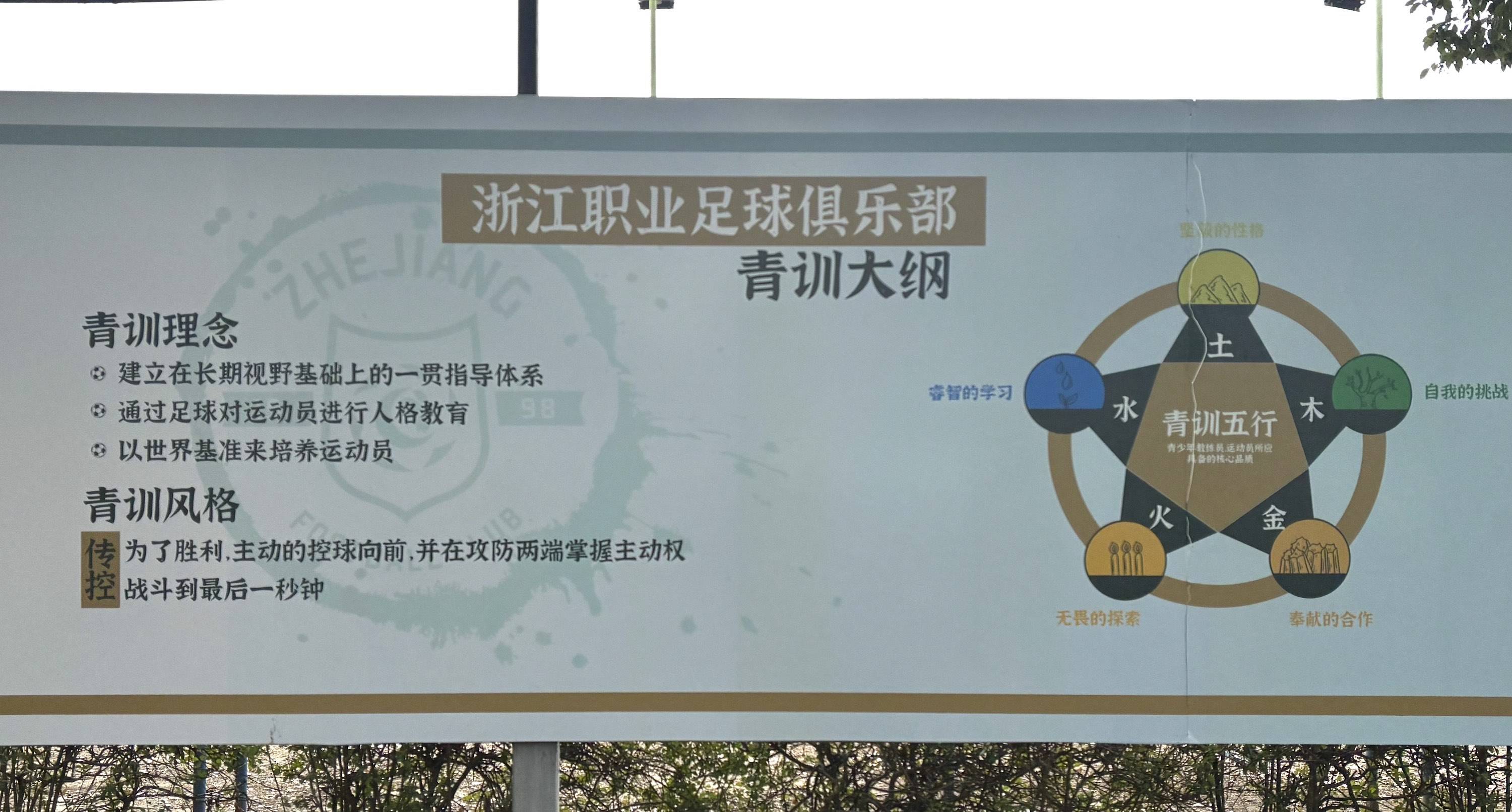 国内足球青训体系逐步完善，助力培养未来之星的简单介绍