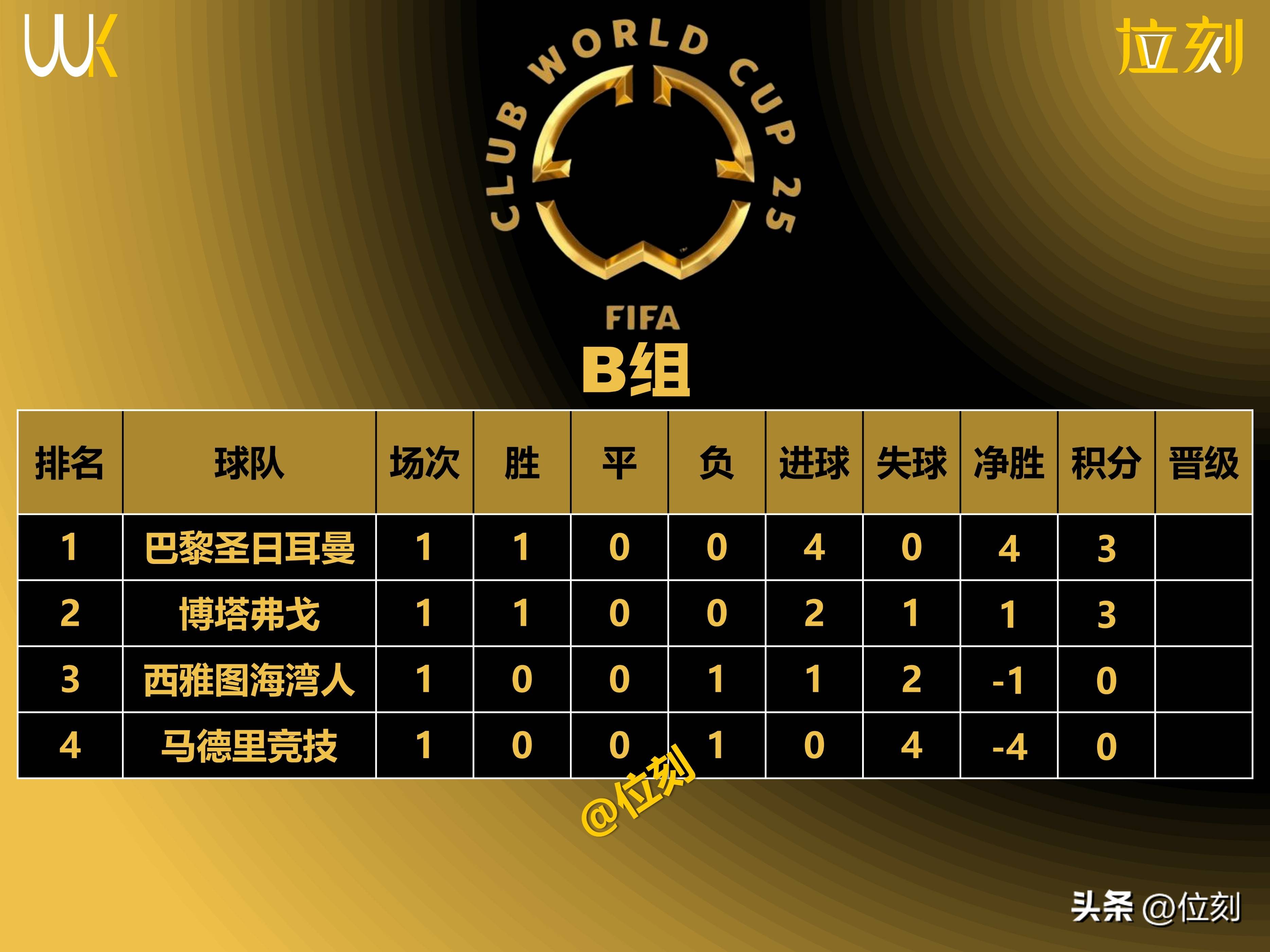 开云平台-尤文图斯客场取胜，继续领先积分榜的简单介绍