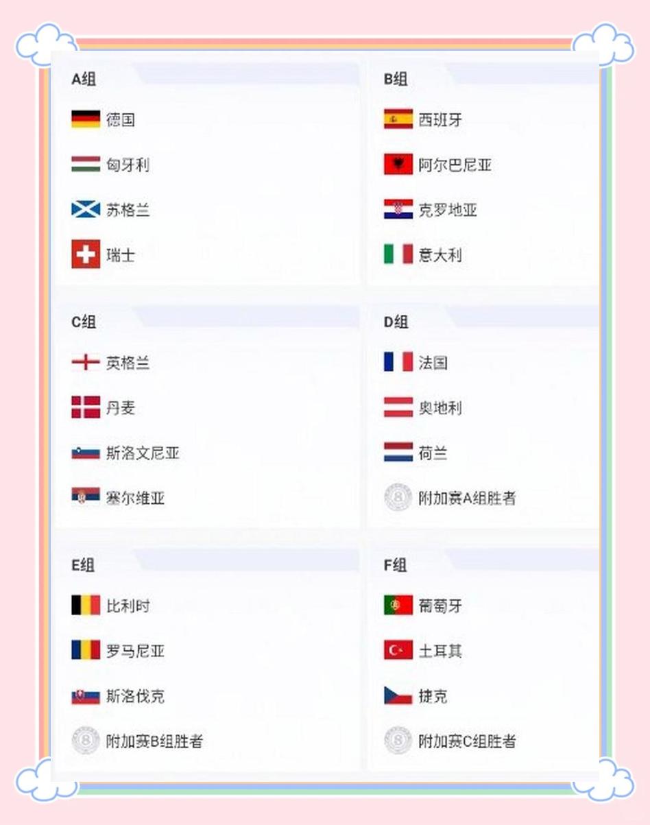 关于匈牙利意外击败威尔士,小组出线前景大好的信息 关于匈牙利意外击败威尔士,小组出线前景大好的信息