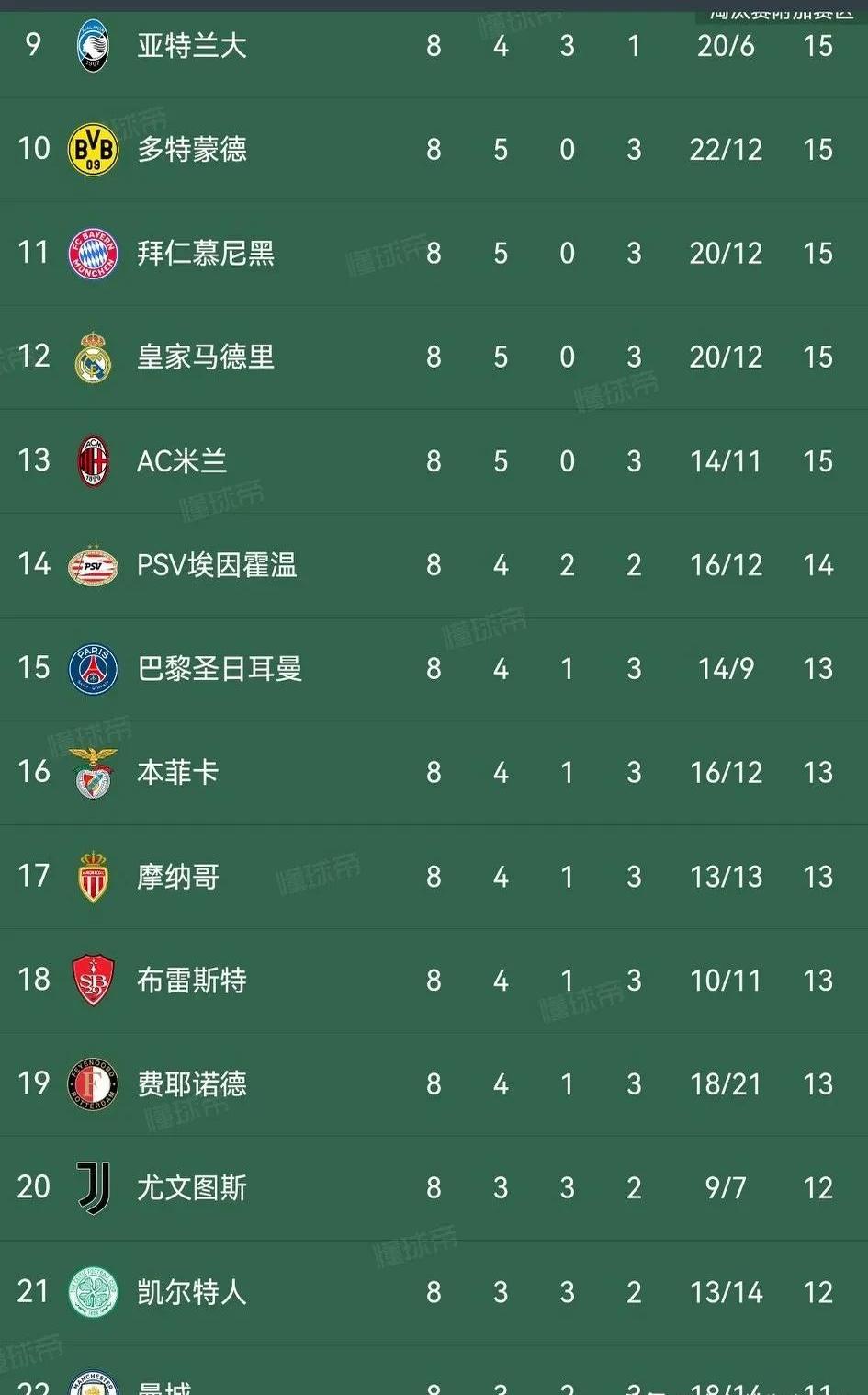 开云体育中国-欧预赛战场异常惊险，球队排名快速上升的简单介绍