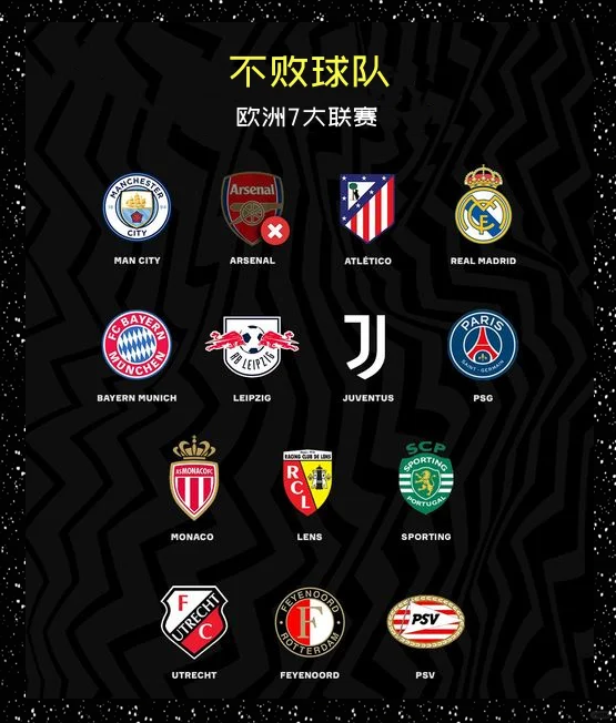 开云体育app-著名足球俱乐部令人瞩目