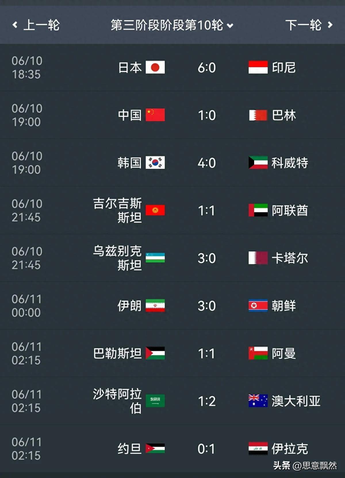 开云平台-世青杯赛暴露出一些球队实力强劲