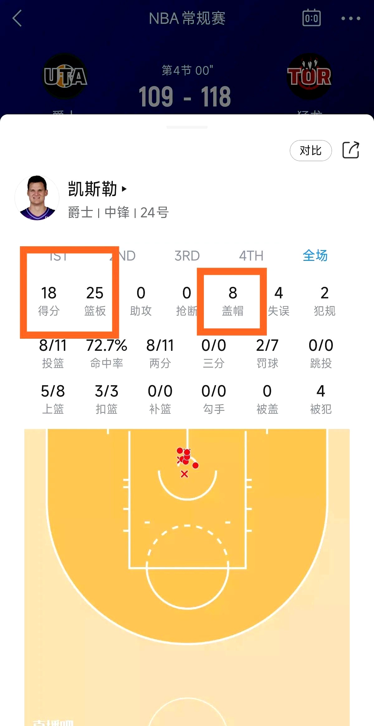 开云体育官方网站-猛龙击败湖人，领先东部榜首