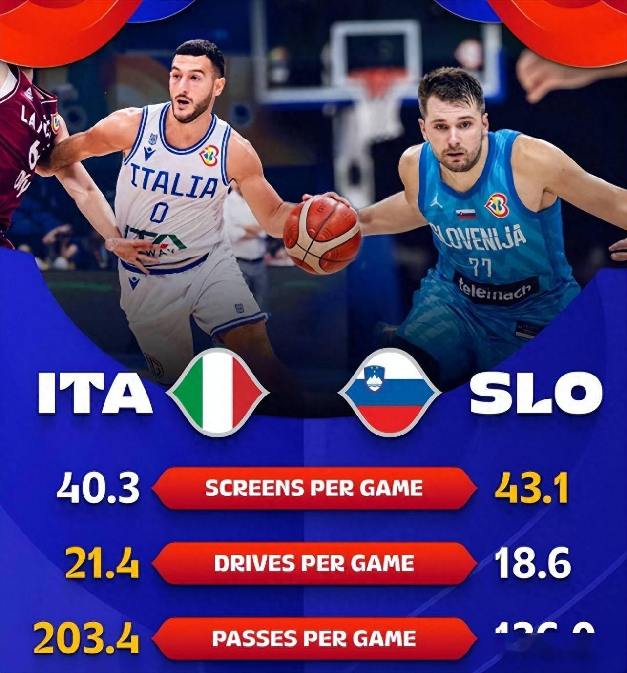 斯洛文尼亚队在比赛中实现逆转,晋级下一轮的简单介绍 斯洛文尼亚队在比赛中实现逆转,晋级下一轮的简单介绍