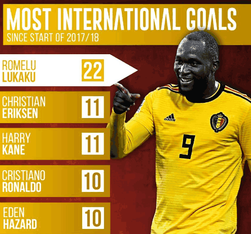 关于巴萨客场逆转曼联，提前锁定小组头名的信息