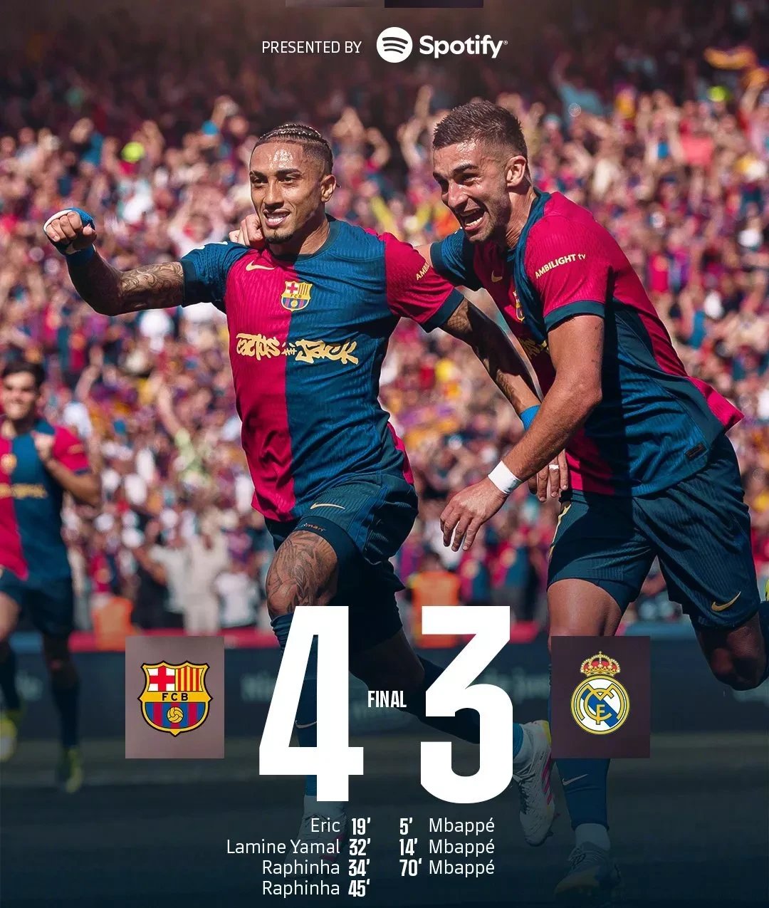 梅西领衔巴萨成功晋级冠军联赛四强 梅西领衔巴萨成功晋级冠军联赛四强