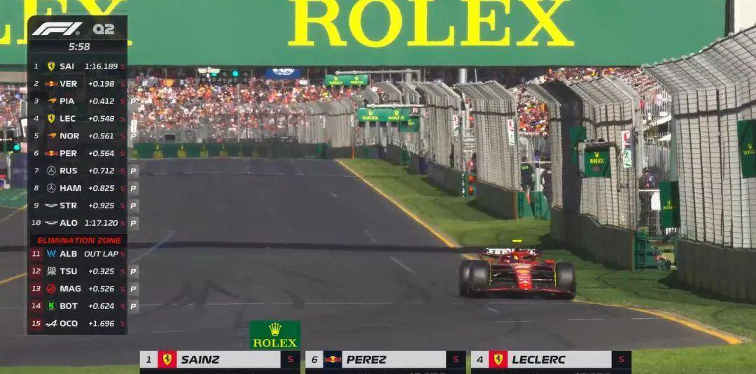 F1赛车赛事中勇士战胜对手成功晋级