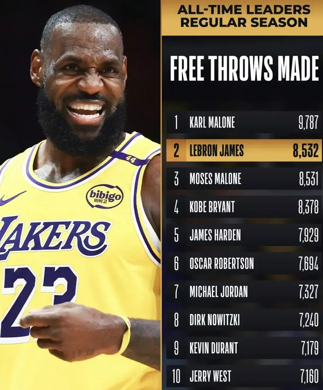 开云体育app-詹姆斯带领湖人力克篮网，豪取七连胜的简单介绍