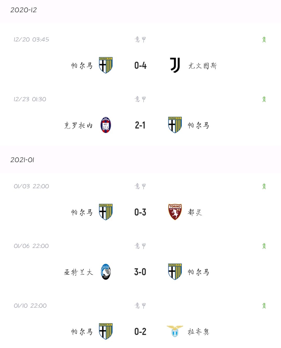 克罗托内主场大捷，淘汰帕尔马的简单介绍