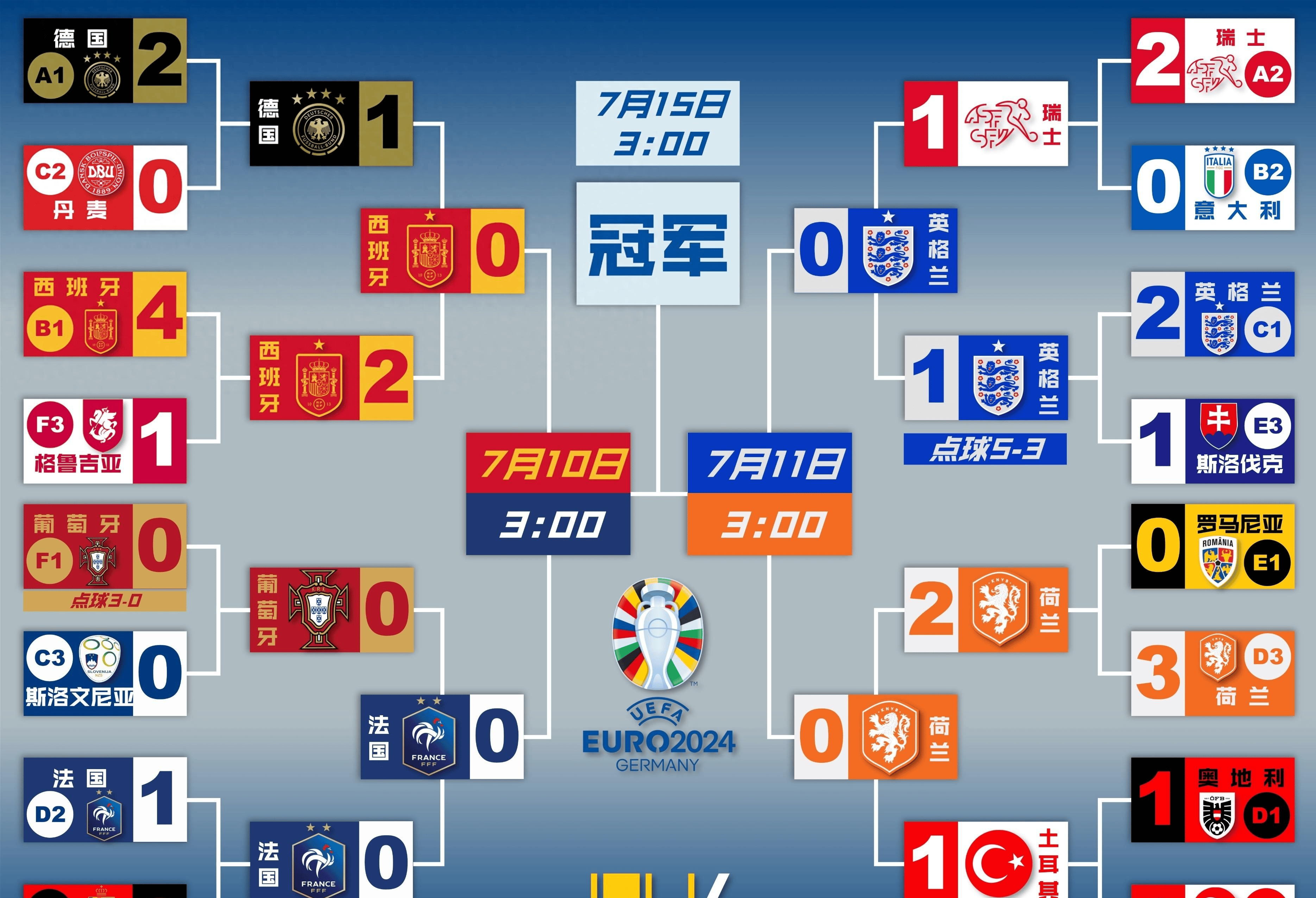 开云平台-关于欧洲杯预选赛开启激烈角逐，谁能脱颖而出？的信息