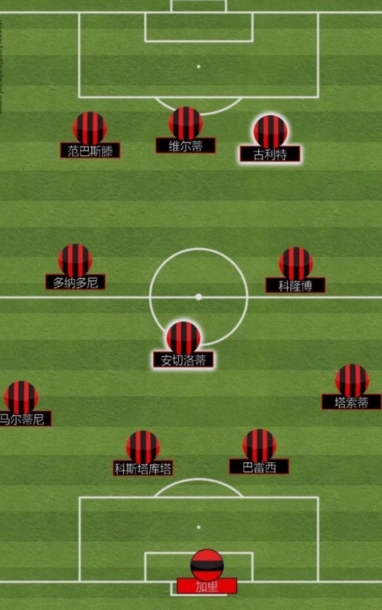 开云体育官网-关于帕尔马后防固若金汤，球队防线成为最佳的信息